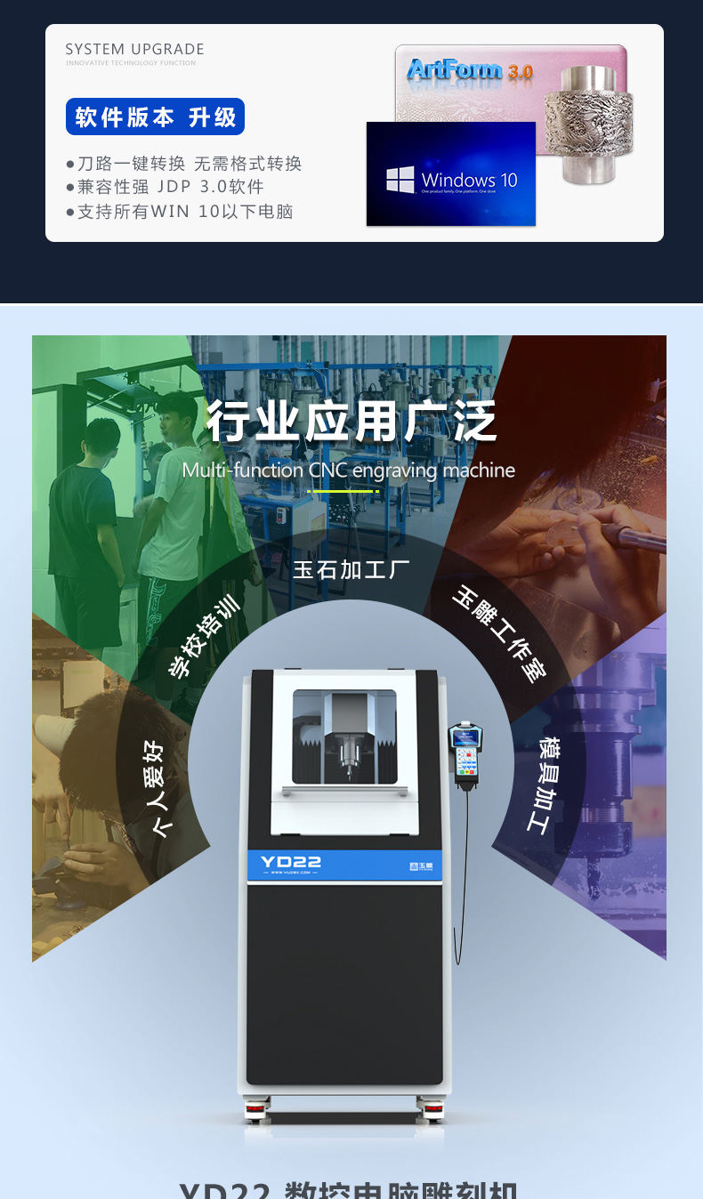 玉鼎立体精雕机厂家