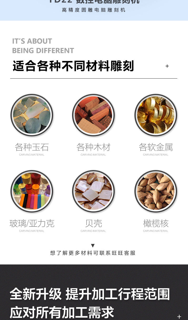 YD22圆雕机好用吗