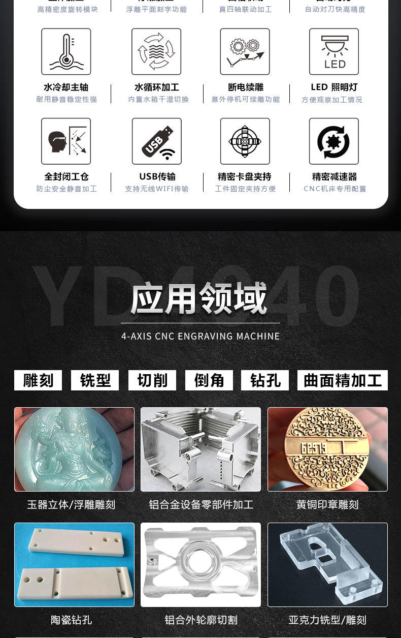 玉鼎YD4040雕刻机