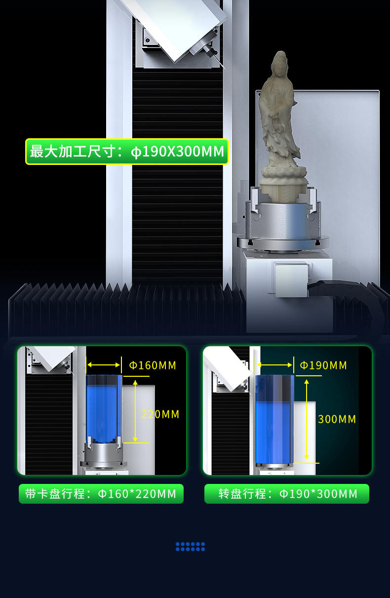 五轴雕刻机产品图片