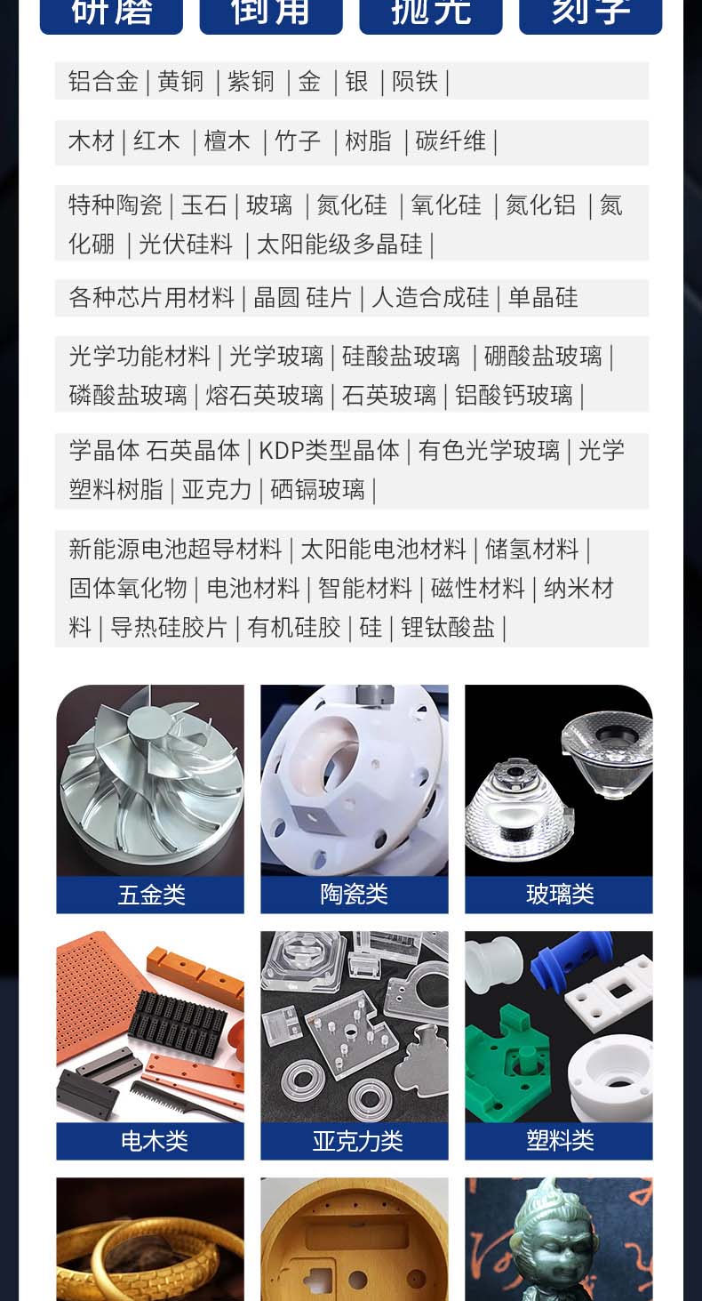 RS50 五轴雕刻机适用行业