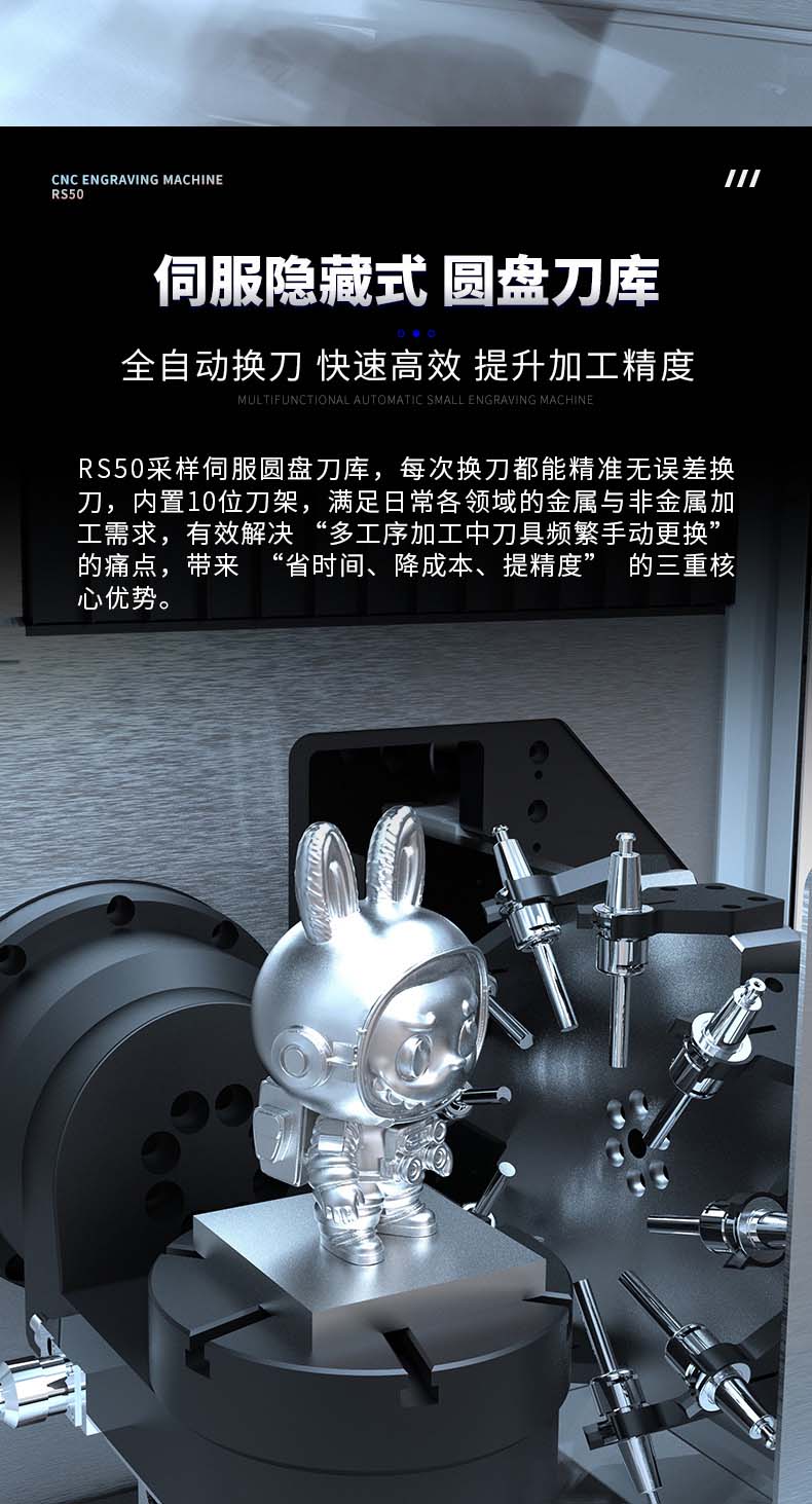 RS50小型五轴雕刻机