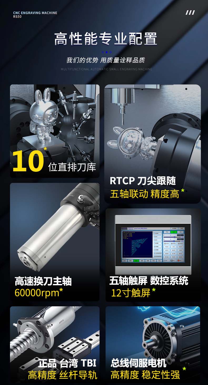 小型五轴CNC雕刻机