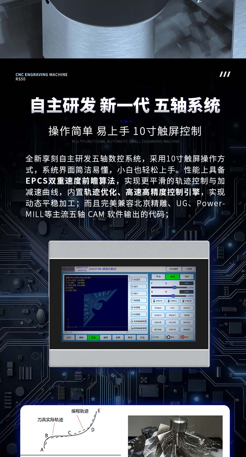 RS50用什么数控系统