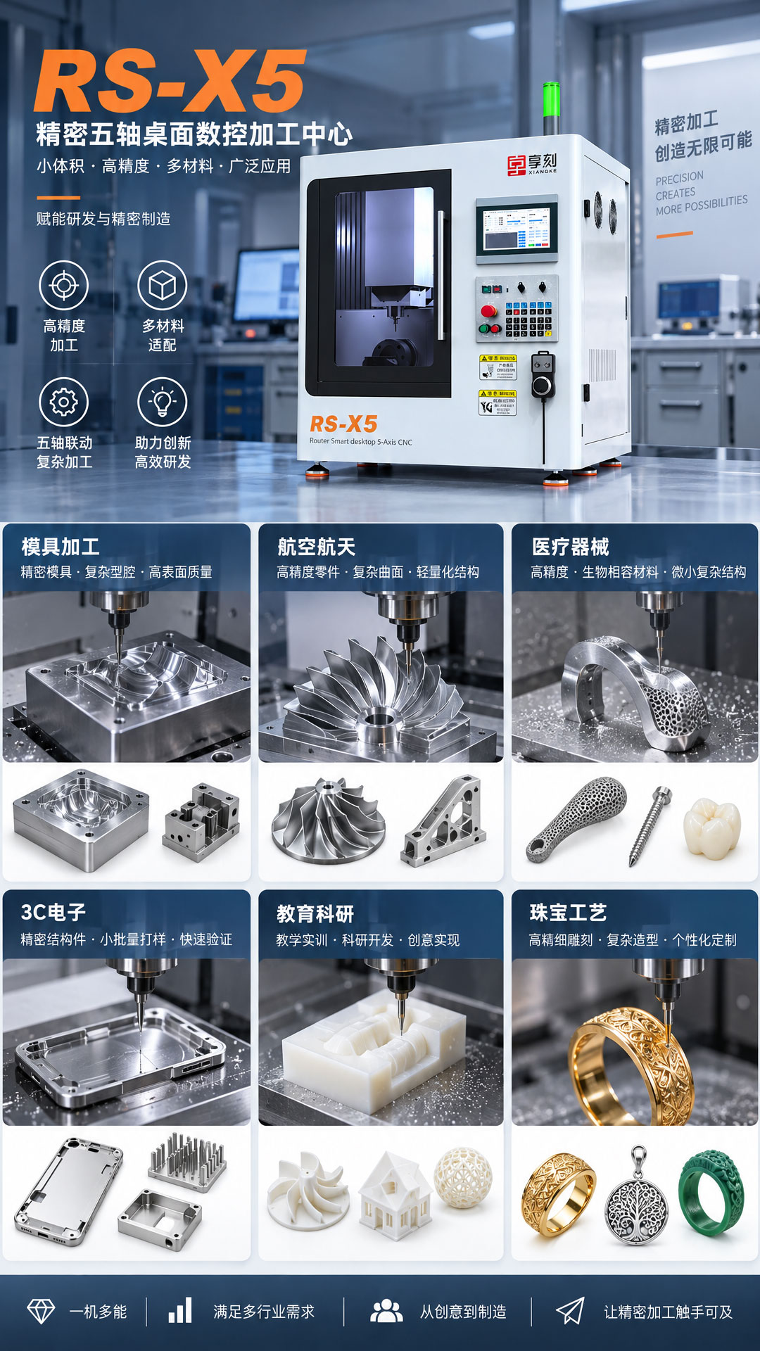 五轴桌面雕刻机